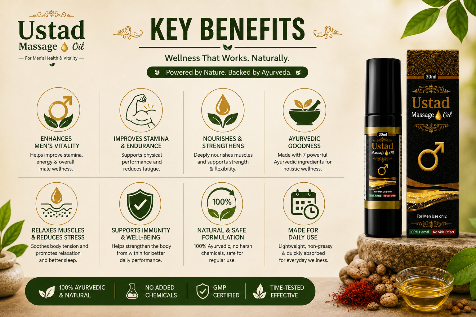 Key Benefits